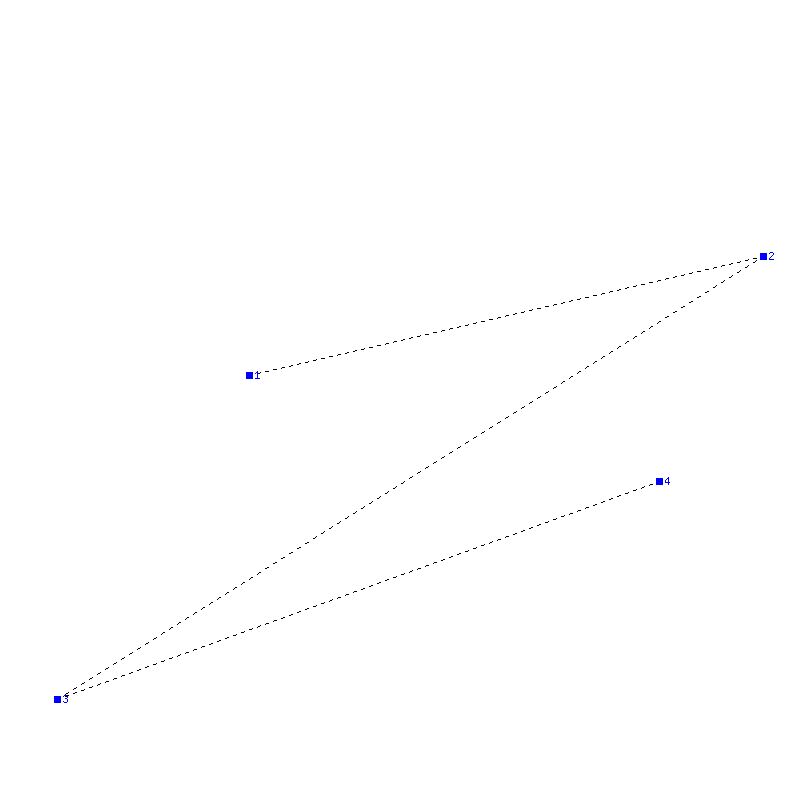 Flugauswertung